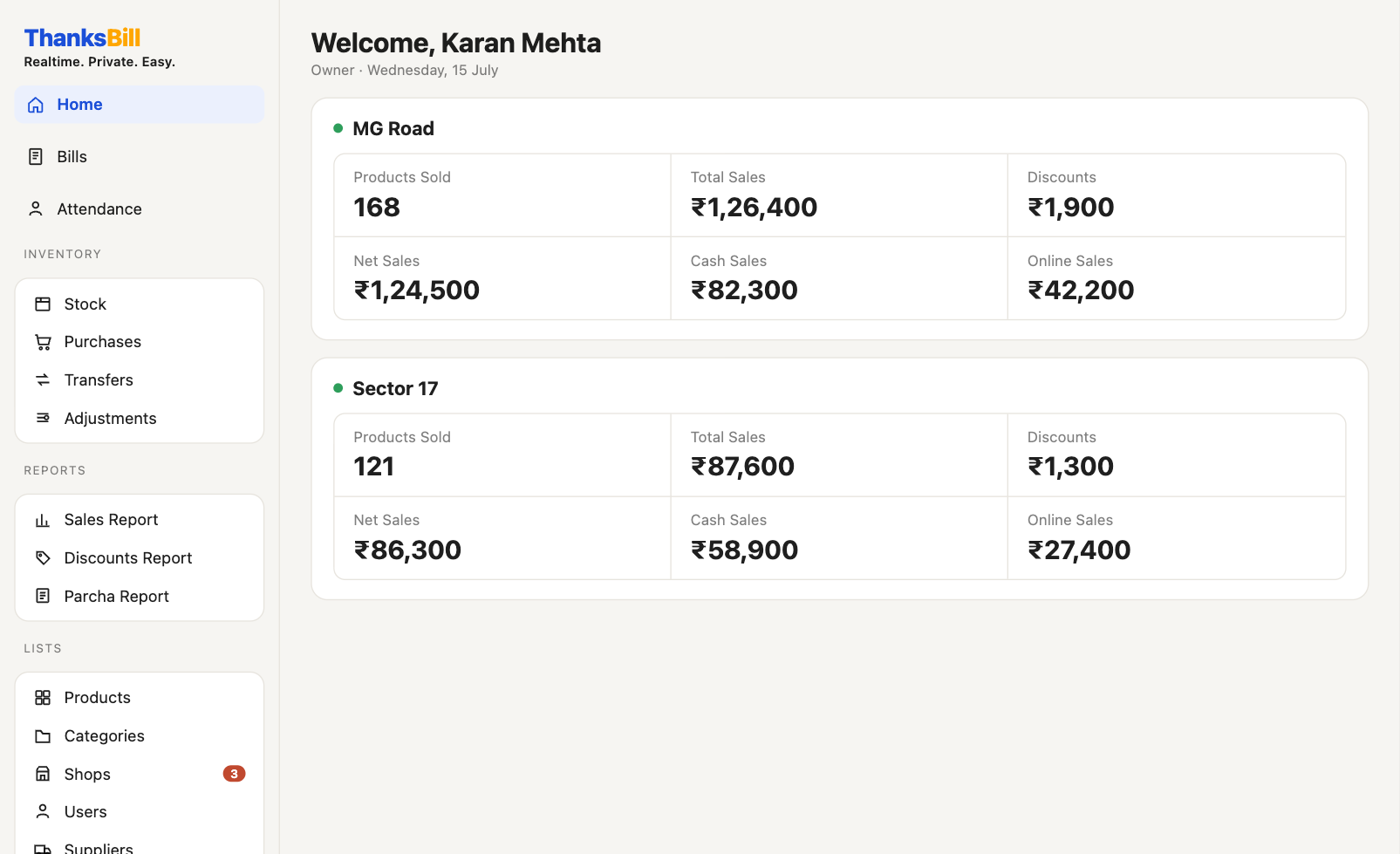 product screenshot — multi-shop overview